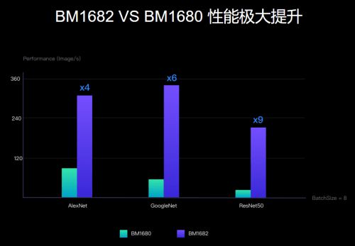 High-performance mining rig working in a well-ventilated crypto mining environment