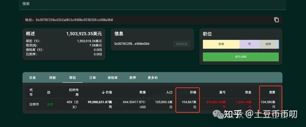 Ethereum mining operations in a top-tier hosting facility, demonstrating efficiency and stability